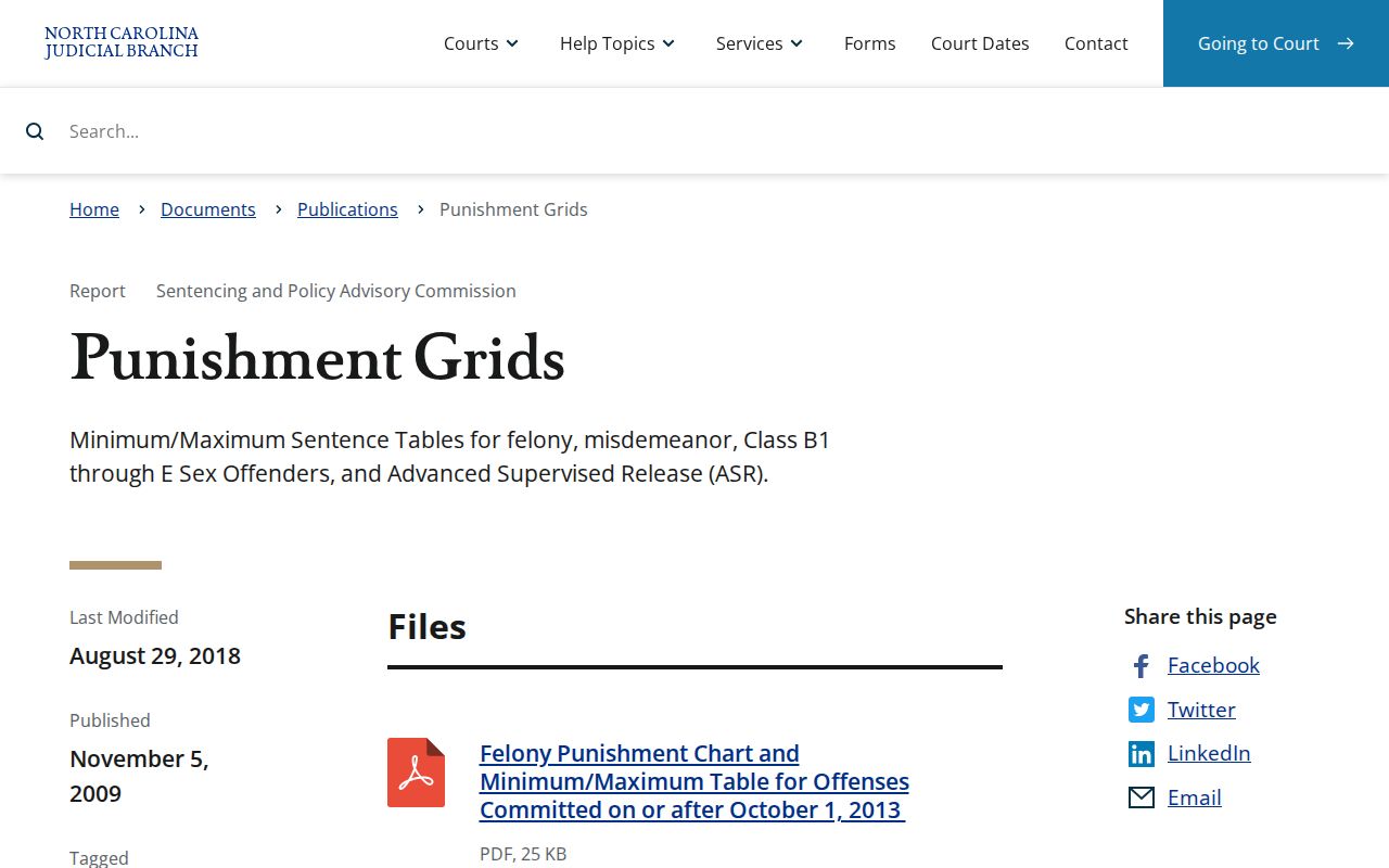 North Carolina punishment grids used to read Person County criminal case sentences